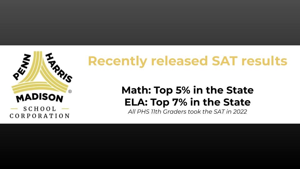 PHM SAT Results